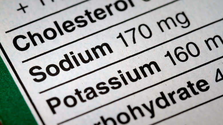 Part of a nutrition label