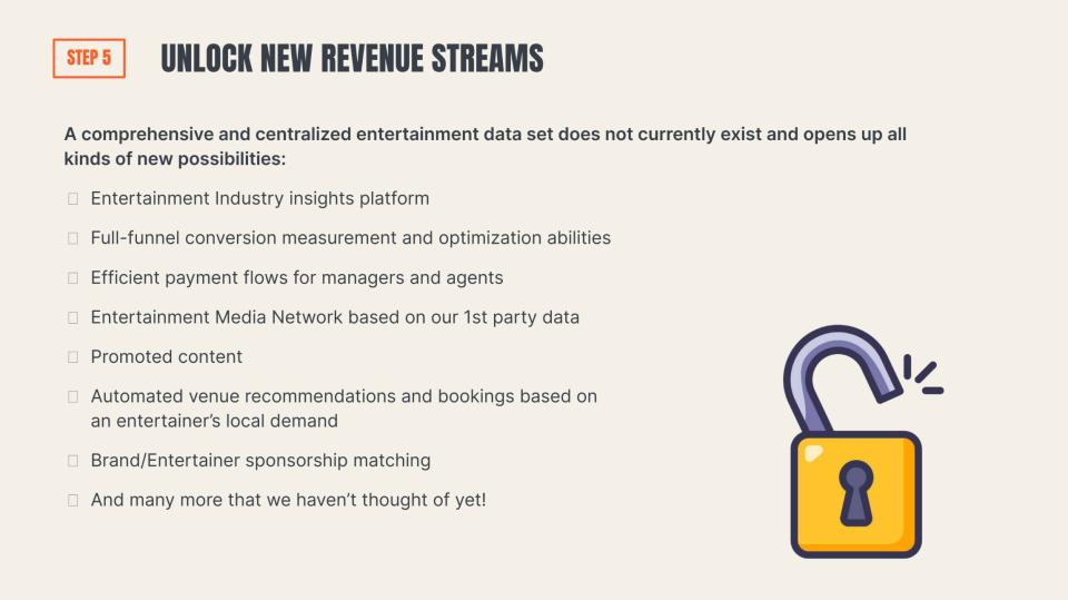 unlock new revenue streams