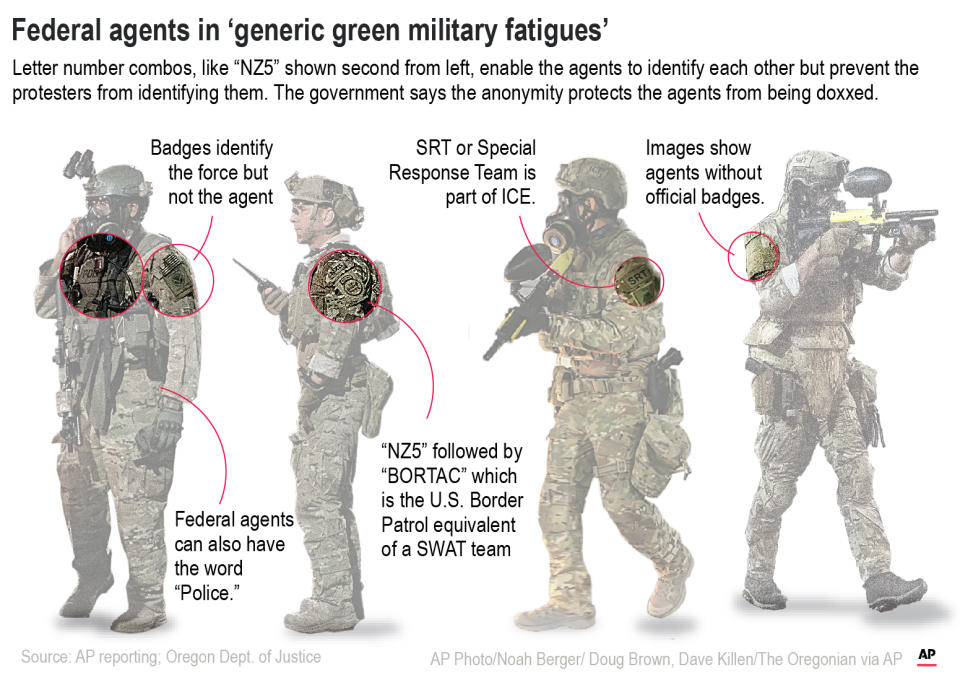 Graphic shows generic green military fatigues of federal agents in Portland, Oregon.;