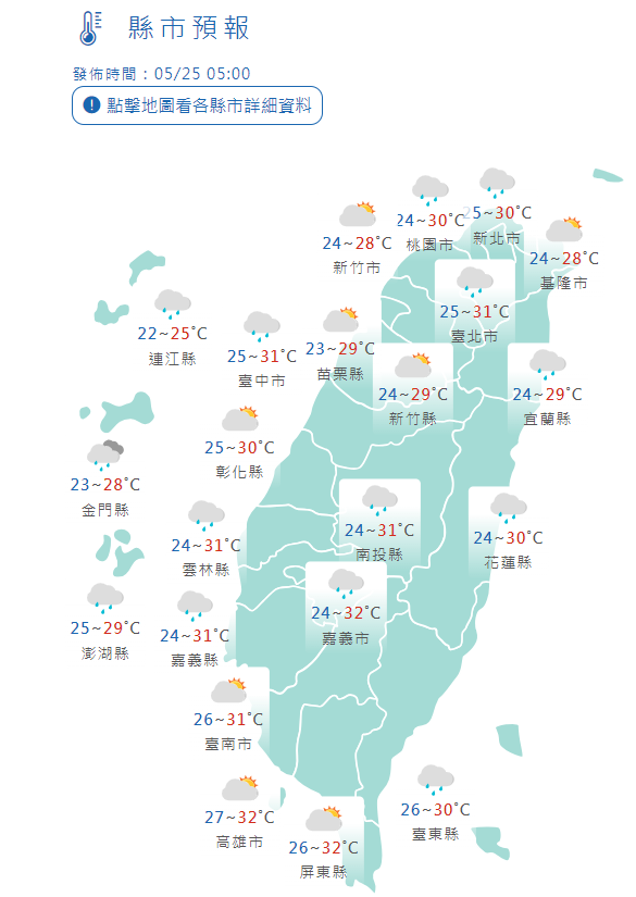 5/25全台縣市氣溫。中央氣象署