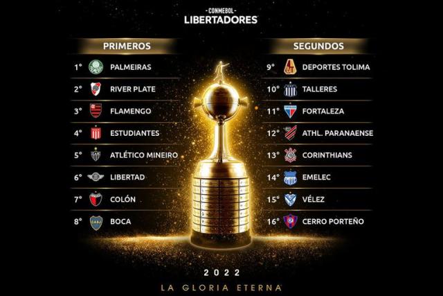 sorteo la Copa Libertadores, en vivo
