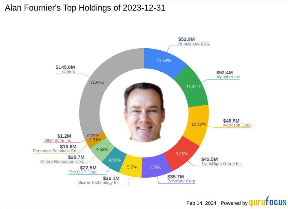 Alan Fournier's Bet on EchoStar Corp Amidst Major Portfolio Changes