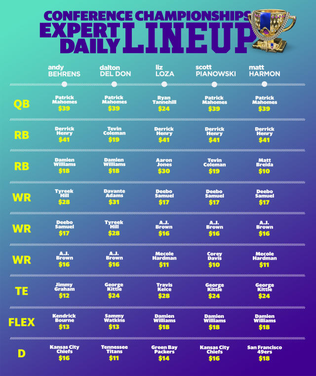 dfs conference championship lineup