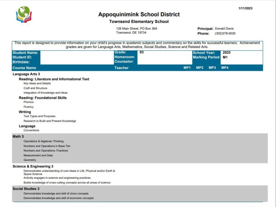 This fall, Appoquinimink Public Schools expanded a standards-based, 1-4, grading scale across all of elementary school. Here is one portion of a blank report card for a third-grader — each standard listed would receive a level of content mastery from 1 to 4, with behavior assessed in a separate section.