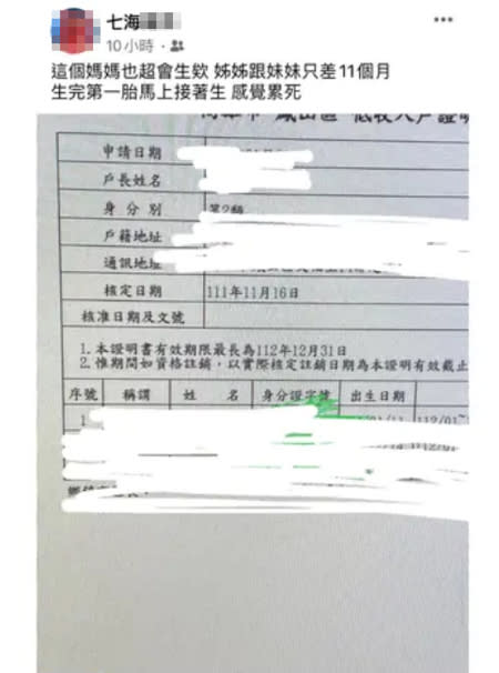 工讀生將申請低收戶的母親個資貼在臉書，友人看不下去向政風處檢舉。(圖／取自臉書)