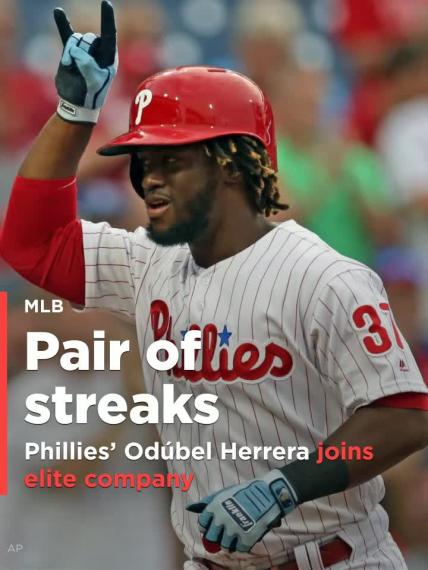 Odúbel Herrera joins elite company thanks to pair of remarkable streaks