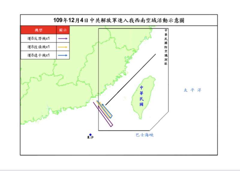 20201204-3架運-8均自中國東南沿海一帶進入我西南防空識別區內，而後循原路線飛離。（空軍司令部提供）