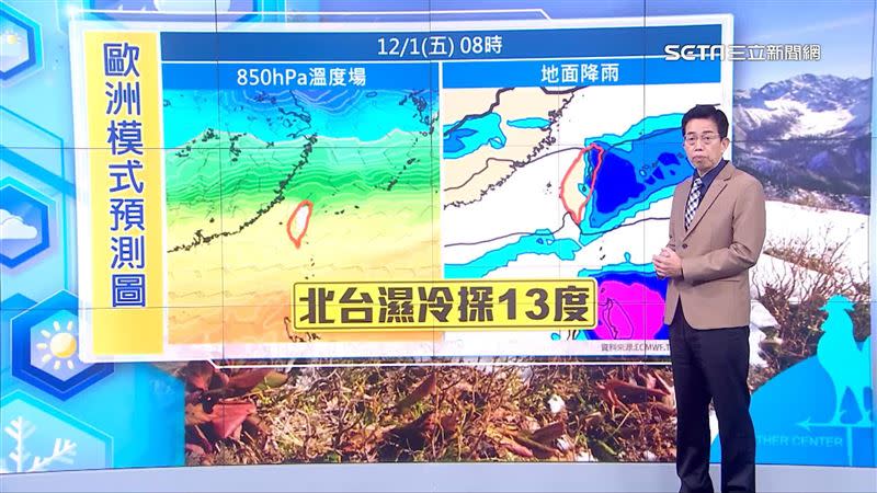 明日東北季風增強，週五、週六是最冷的時刻。