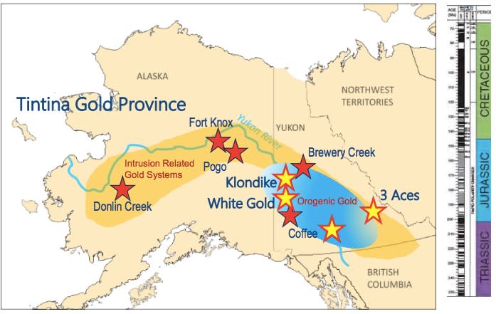 Prospectors have mined 20 million ounces of gold from the Yukon's famous Klondike since the Gold Rush. ...