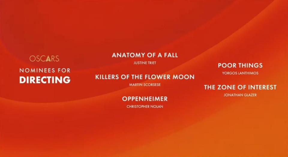 An orange slide showing the 2024 Academy Awards' nominees for Best Director