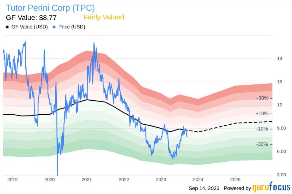 Insider Sell: Ronald Tutor Sells 25,000 Shares of Tutor Perini Corp