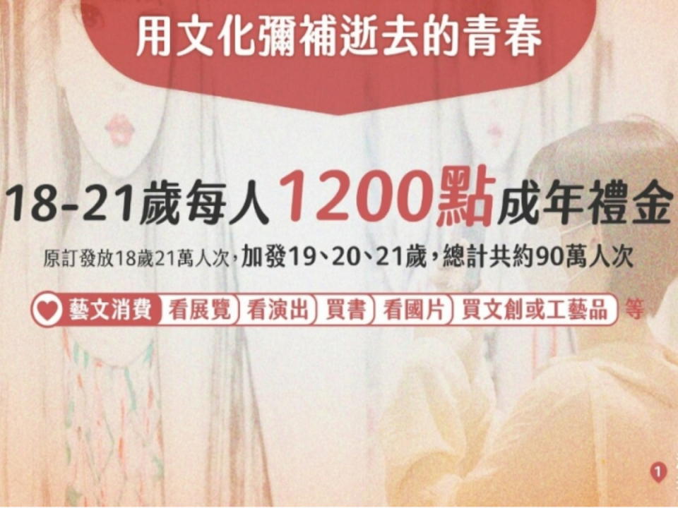 文化成年禮來了！18到21歲青年每人可領取1200元。（圖：文化部提供）