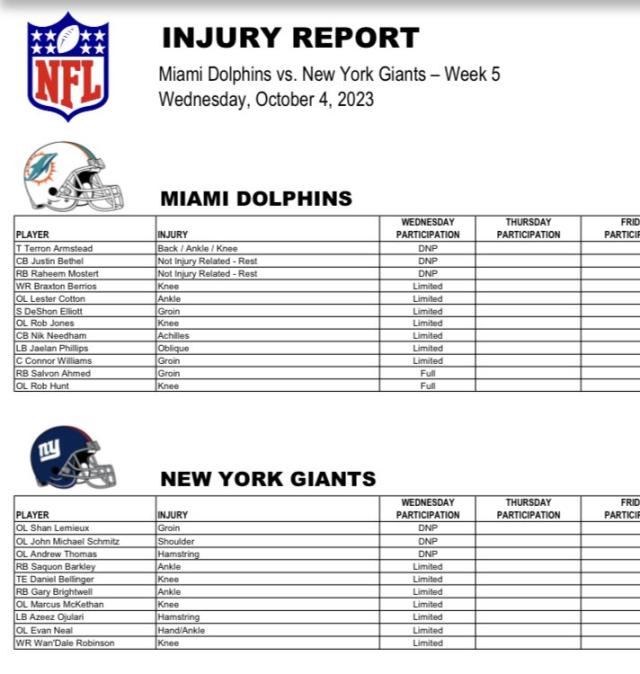 Dolphins vs. Patriots Injury Report — Week 2