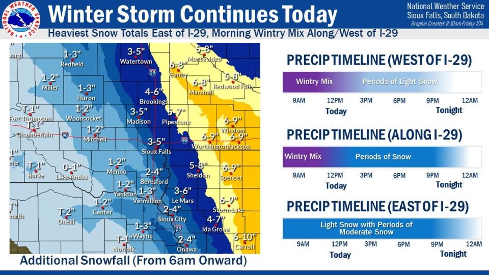 Winter Storm on Friday