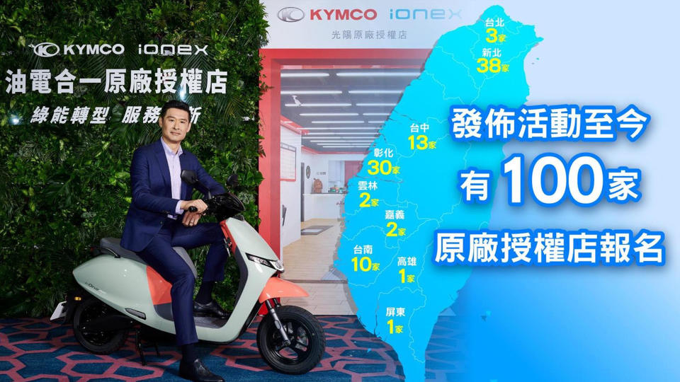 Kymco Ionex 6