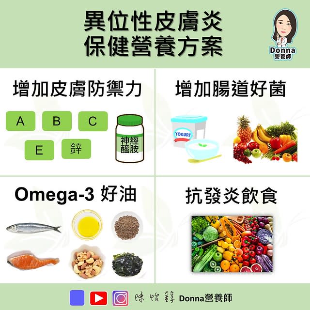 異位性皮膚炎保健營養方案