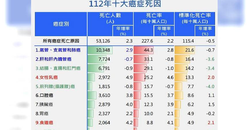 （圖／翻攝自FB）