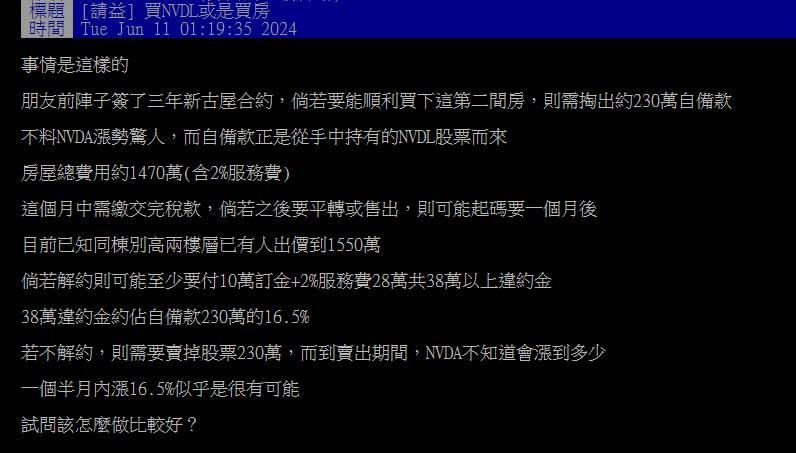 輝達股價狂漲！他苦惱「該賣掉買房還加碼？」全場秒回：當然買房