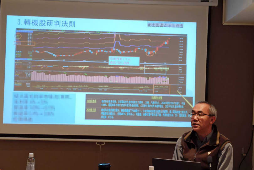 分析師楊如鈞表示，聯電今年已出現2次均線糾結的情況，之後成功突破。（圖／翻攝自楊如鈞臉書）