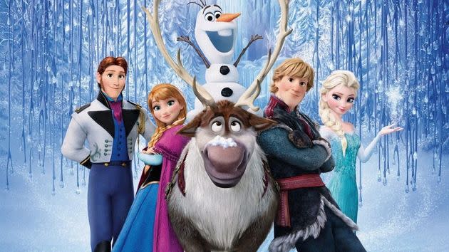 FROZEN 3 TRALER 2024 DISNEY TEASER COINCEPT PELICULA COMPLETA