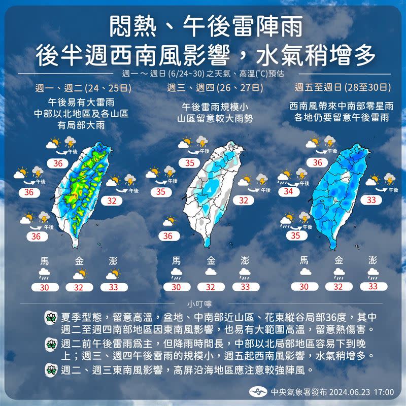 一張圖看下週天氣。（圖／翻攝自報天氣臉書）