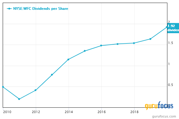 3 Dividend Stocks Gurus Like