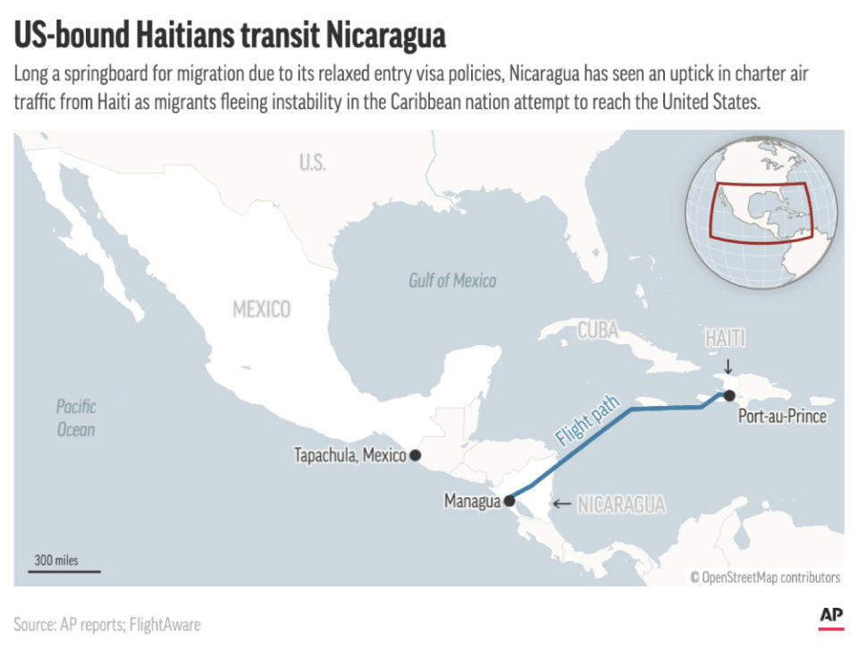 Nicaragua has become a hub for migrants, including those from Haiti, hoping to make it north to the United States. (AP Digital Embed)