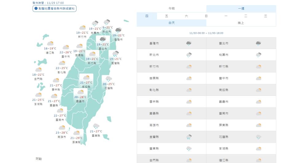 （圖取自中央氣象署網站）