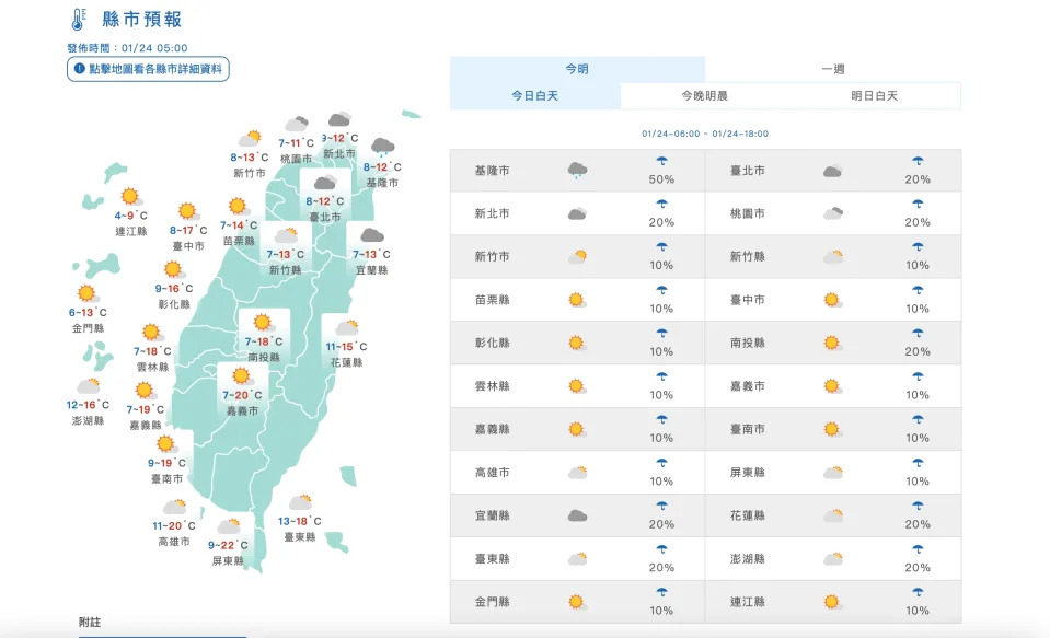 （圖取自中央氣象署網站）