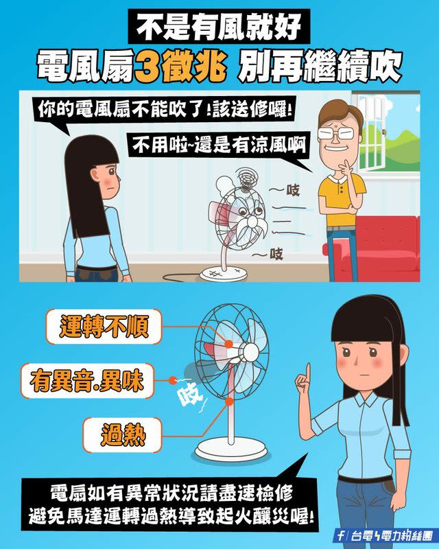 台電指出，吹電扇不是有風吹出來就好，若出現3個問題，運轉不順、有異音、異味、過熱等，都應立即停用。   圖：取自台電電力粉絲團