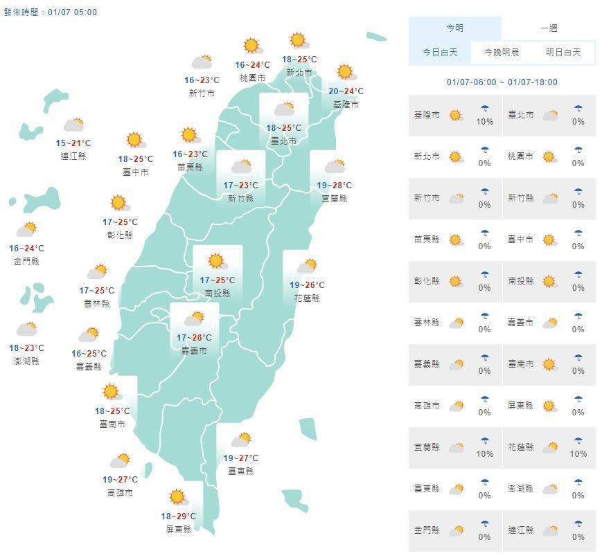 全台天氣概況一覽。（翻攝自中央氣象局）