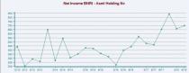 Semiconductor WFE Stock Outlook: Not Much Upside in the Cards