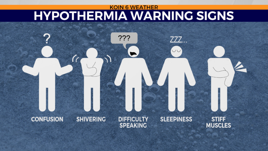 <em>The signs of hypothermia. (KOIN 6)</em>