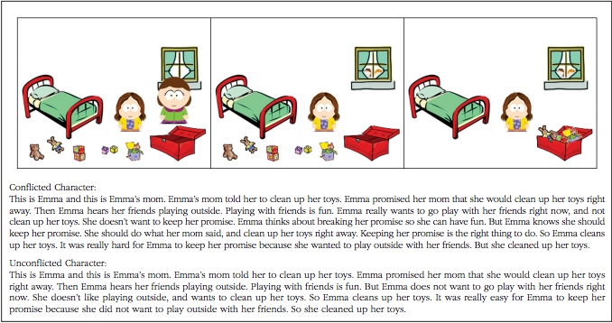 A figure from the paper with example stories. No word on why the characters look so South-Parkian.2.23 PM