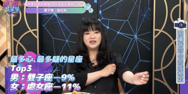 哪個星座最多疑 愛找徵信社 第一名非他們莫屬