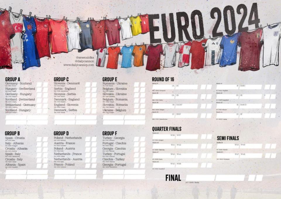 Free Euro 2024 Wallcharts Track every match with these printable