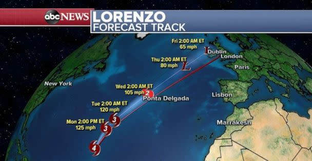 PHOTO: Hurricane Lorenzo is weakening as it heads northeast in the Atlantic Ocean. (ABC News)