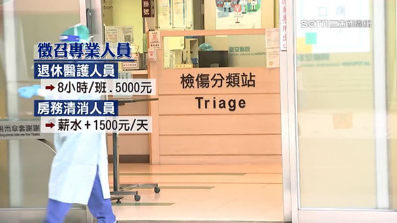 確診數不斷攀升醫療量能吃緊，台北市長柯文哲徵召專業人員。