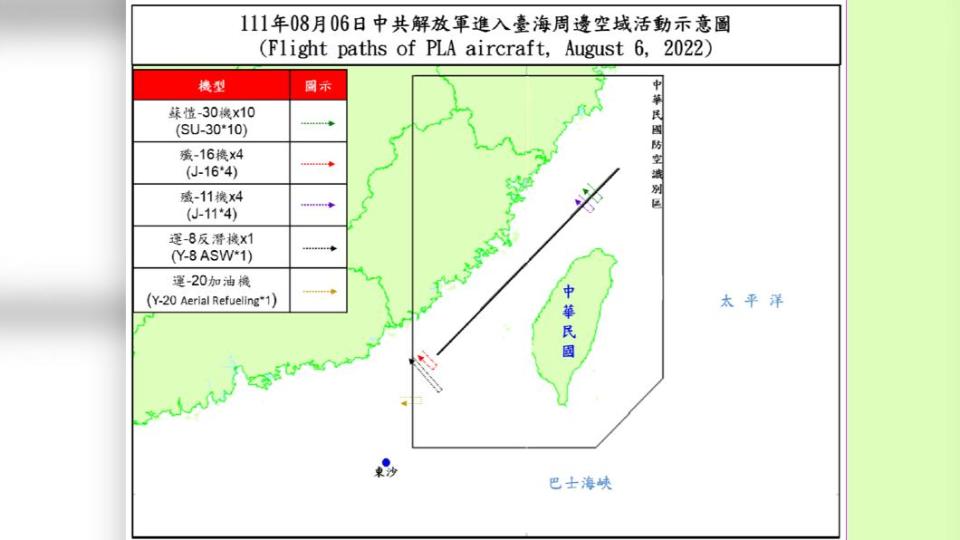 111年08月06日中共解放軍進入台海周邊空域活動示意圖。（圖／國防部）