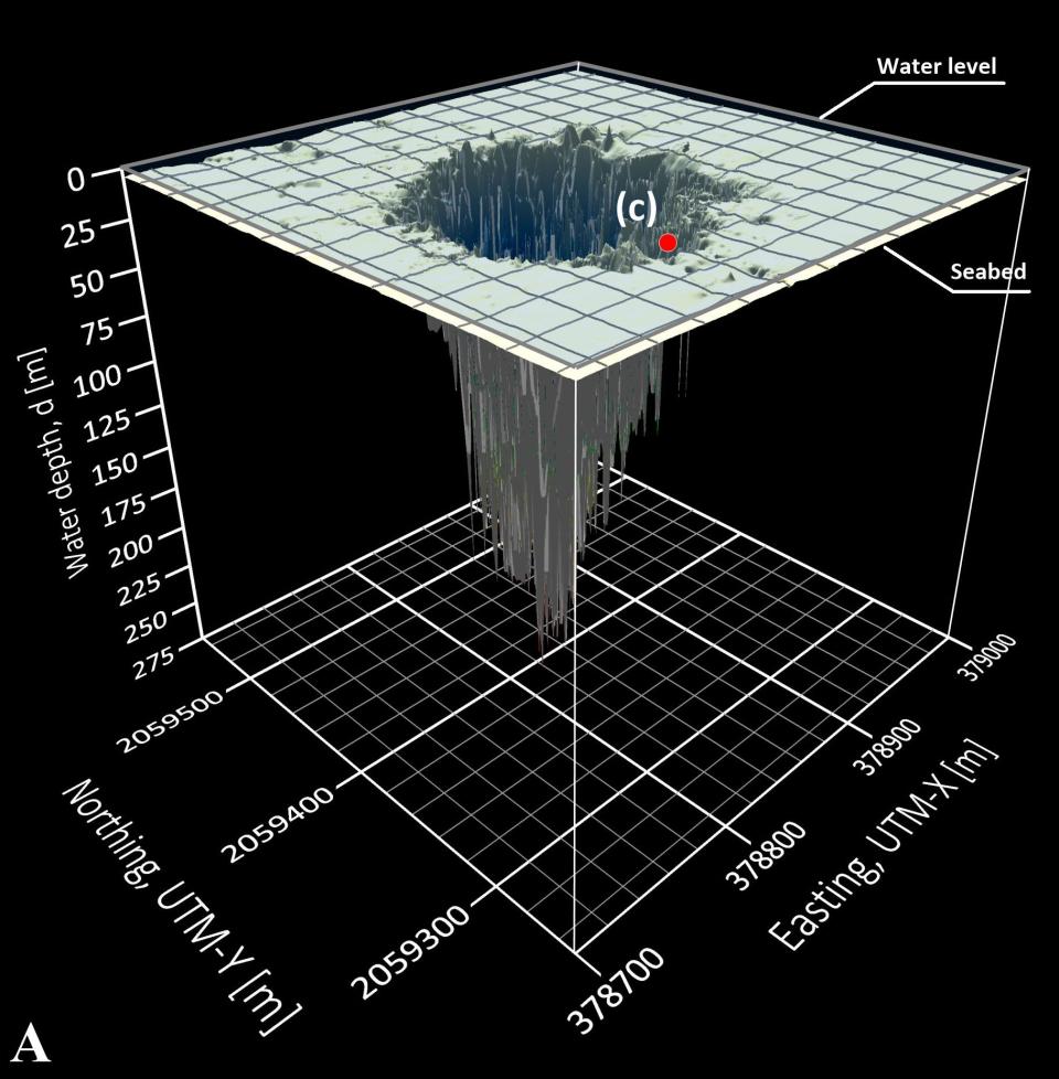 Mapa morfológico 3D del TJBH (UTM 16Q) comenzando en el fondo marino de la Bahía de Chetumal (~5.0 mbsl) y descendiendo hasta una profundidad de 274.4 m | Imagen Alcérreca-Huerta, Juan C., et al. Frontiers in Marine Science (2023)