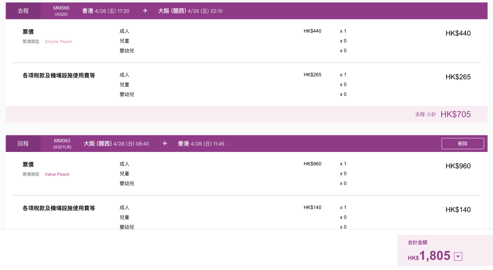 日本機票優惠｜樂桃航空《Happy Spring Sale》香港直飛大阪單程$440起、不加收燃油附加費 櫻花及紅葉季適用