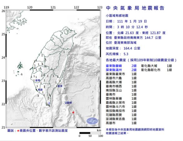 圖／氣象局