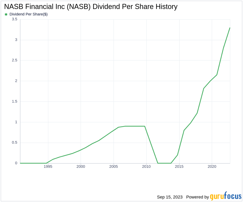 Analyzing NASB Financial Inc's Upcoming Dividend Payment