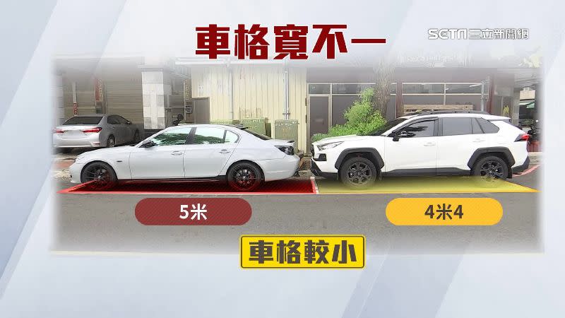 後方車格只有4米4，較前方的車格小。