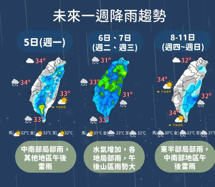 （圖／氣象局提供）