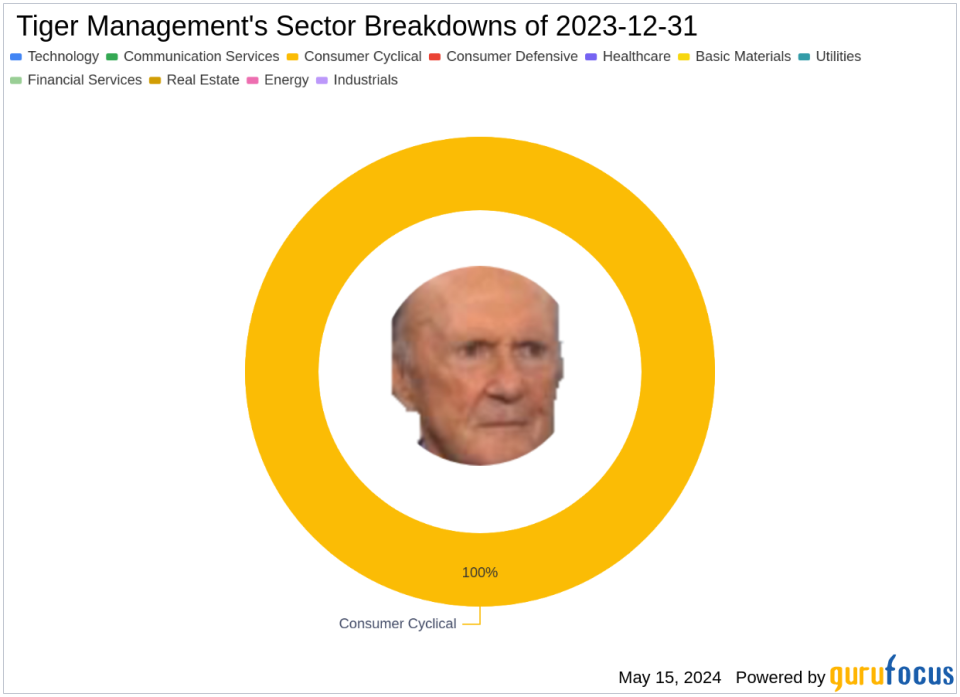 Julian Robertson's Tiger Management Makes a Bold Move with Vanguard S&P 500 ETF