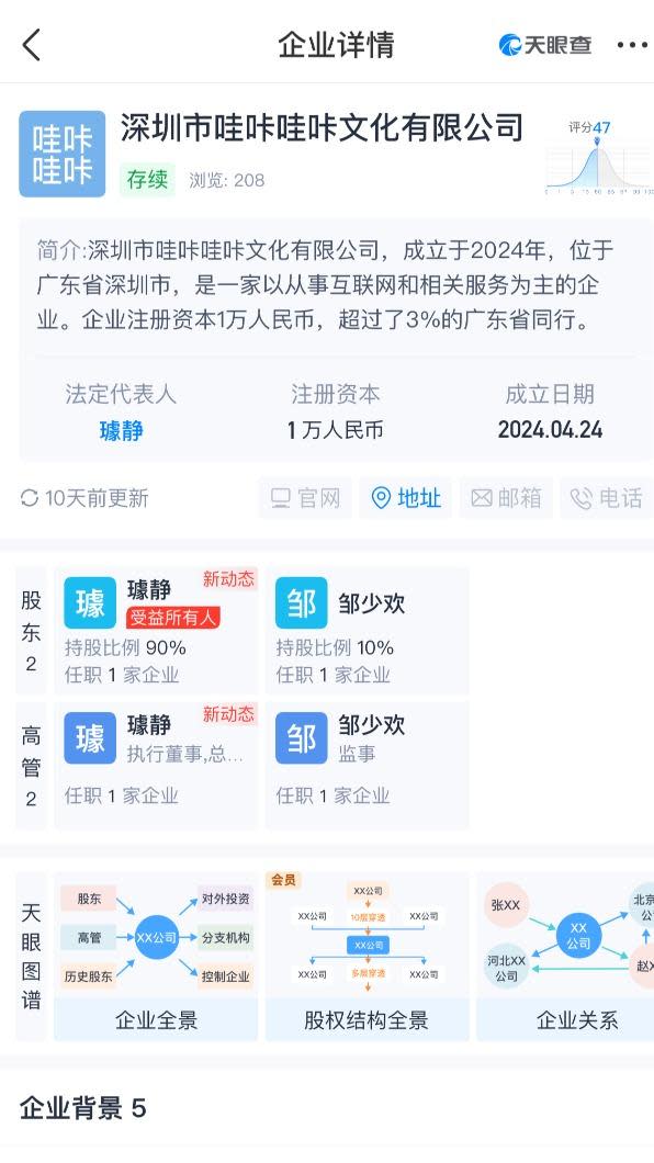 4月24日「哇咔哇咔文化有限公司」於深圳市成立，公司法人便是璩靜。（圖／翻攝自第一財經）