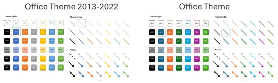 New Microsoft Office theme in 2023