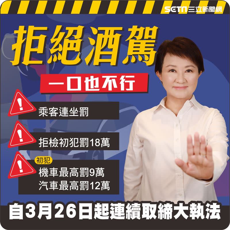 警察局以梗圖連接影片行銷，加強宣導市長提醒民眾「酒駕害人害己、喝酒不要開車」。（圖／翻攝畫面）