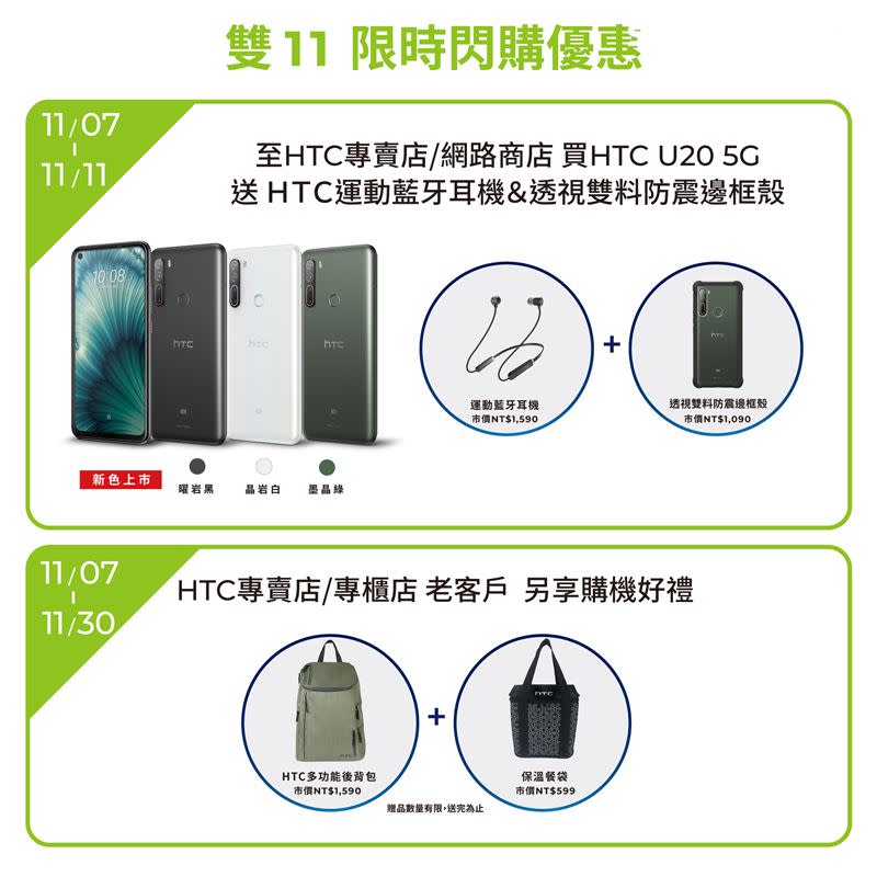 HTC U20 5G雙11閃購優惠贈及老客戶贈禮（圖／品牌提供）